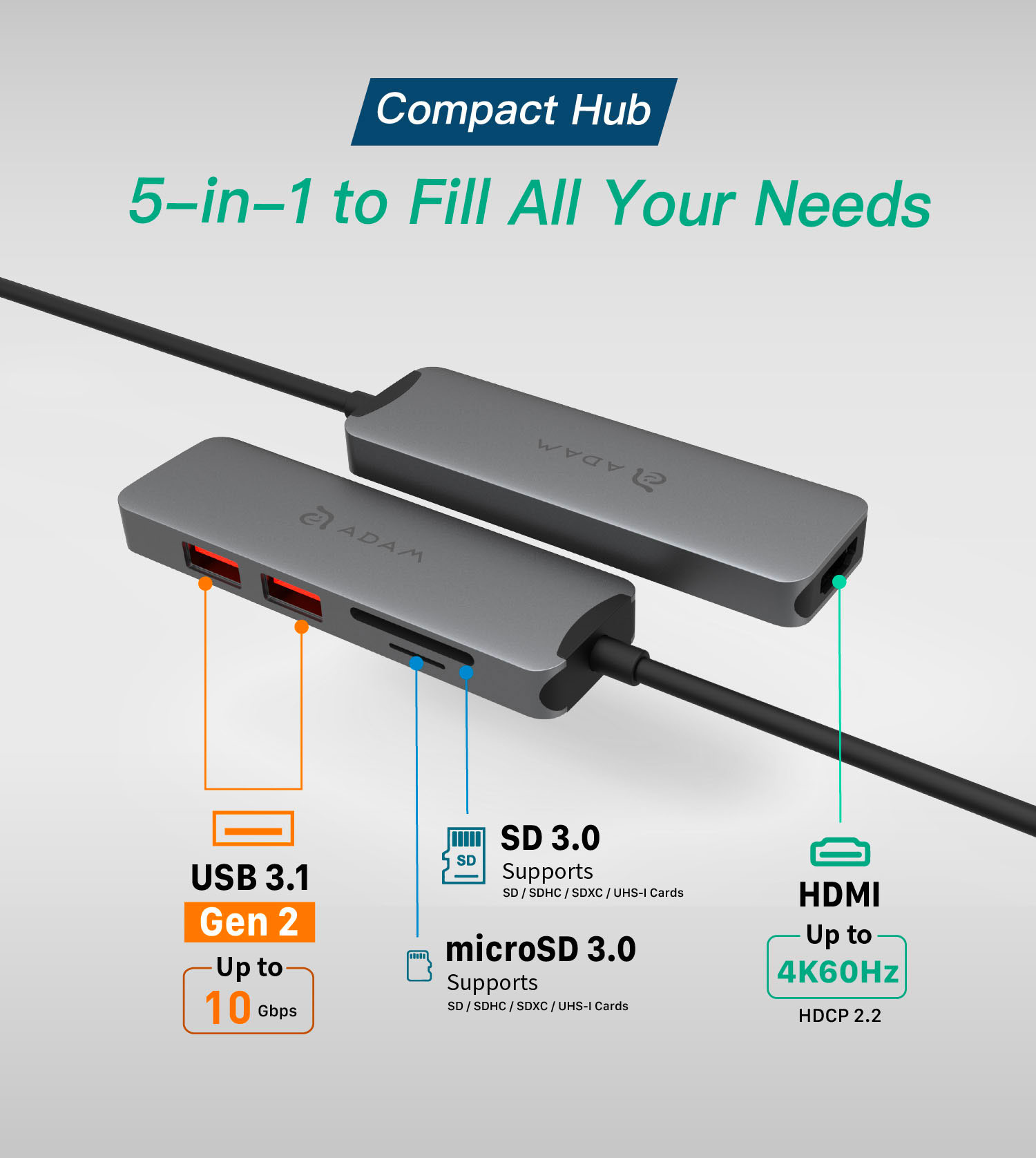 CASA HUB A05 USB C 3.1 Gen 2 5 in 1 Hub 2