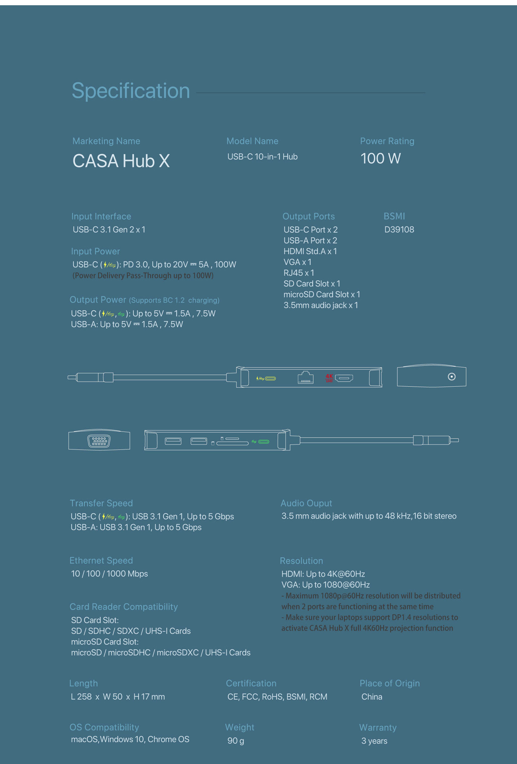 CASA HUB X USB C 3.1 10 in 1 Port Hub 12