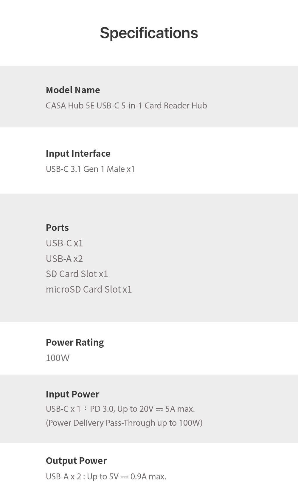 CASA Hub 5E USB C 5 in 1 SD 3.0 Card Reader Hub 12