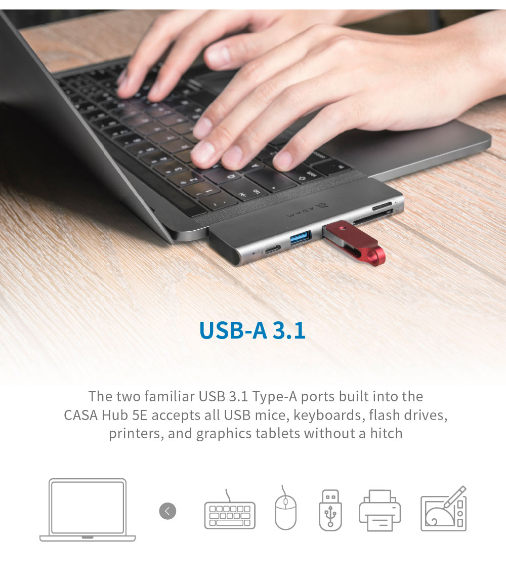 CASA Hub 5E USB C 5 in 1 SD 3.0 Card Reader Hub 6