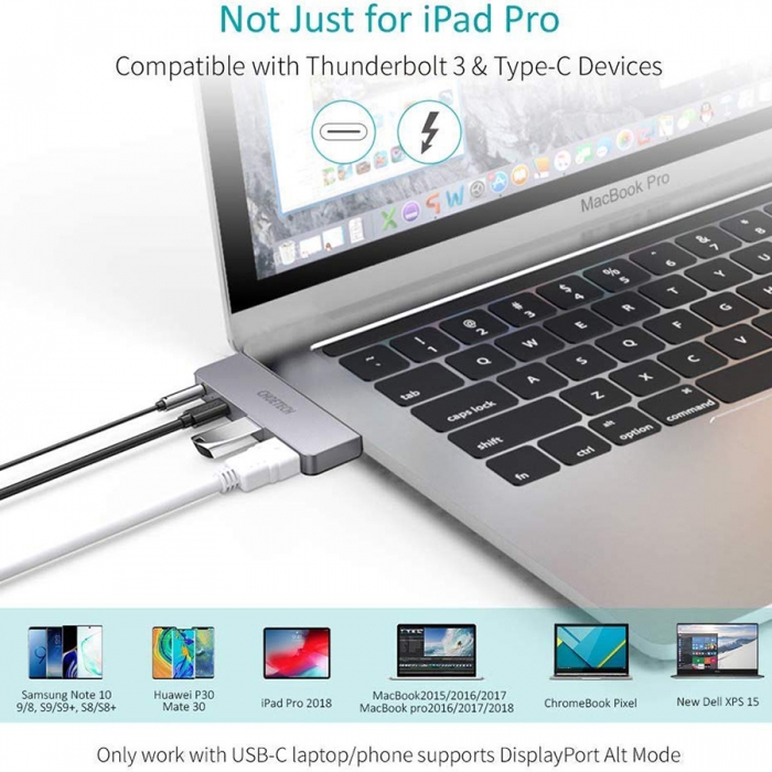 هاب حرفه ای CHOETECH چویتِک 4 پورت USB-C مدل HUB-M13 - تصویر 3