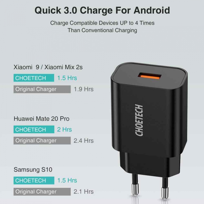 CHOETECH Q5003 Quick Charge 3 10