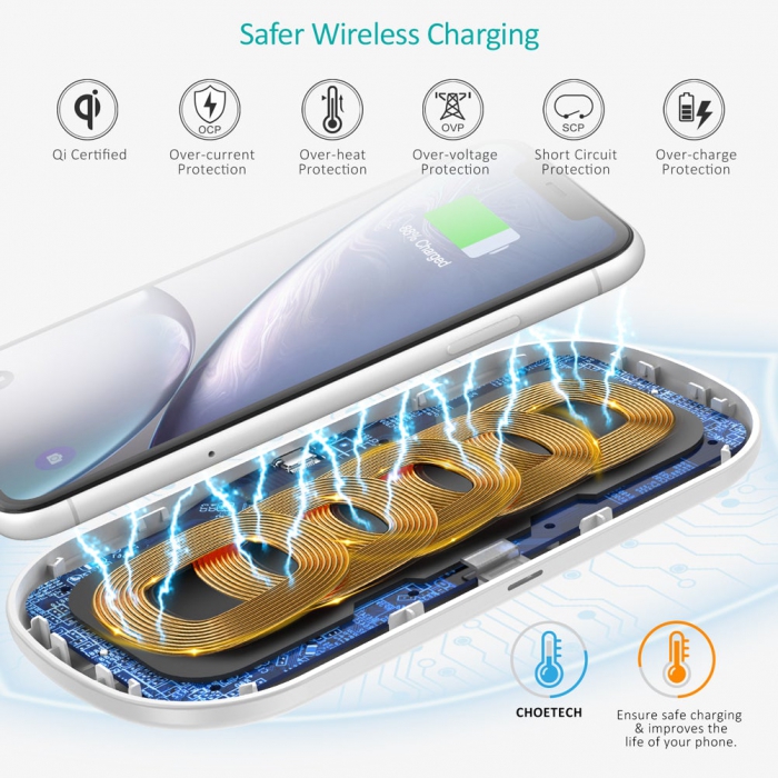 CHOETECH T535 S Dual Wireless Charger 11