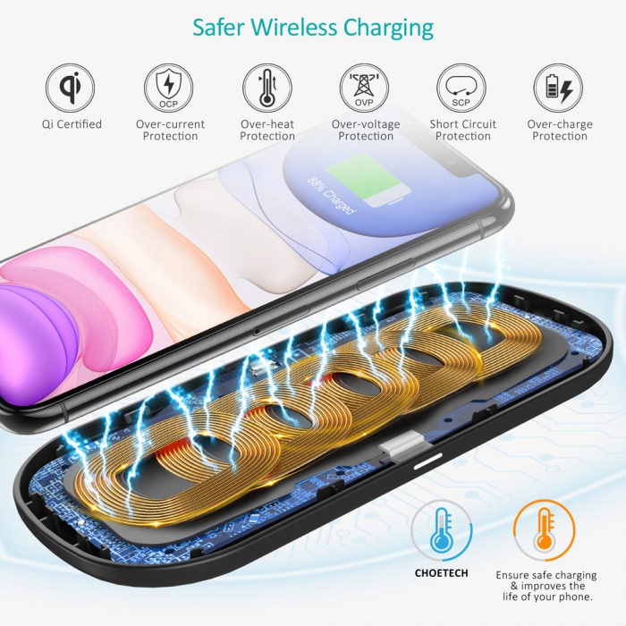 CHOETECH T535 S Dual Wireless Charger 7