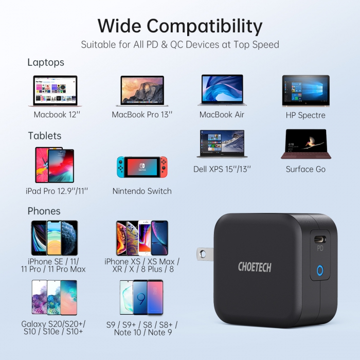 شارژر CHOETECH چویتِک 61 وات شارژ سریع پورت USB-C مدل Q6006 - تصویر 3