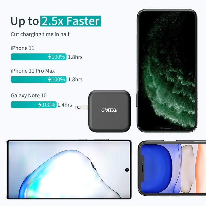 شارژر CHOETECH چویتِک 61 وات شارژ سریع پورت USB-C مدل Q6006 - تصویر 12