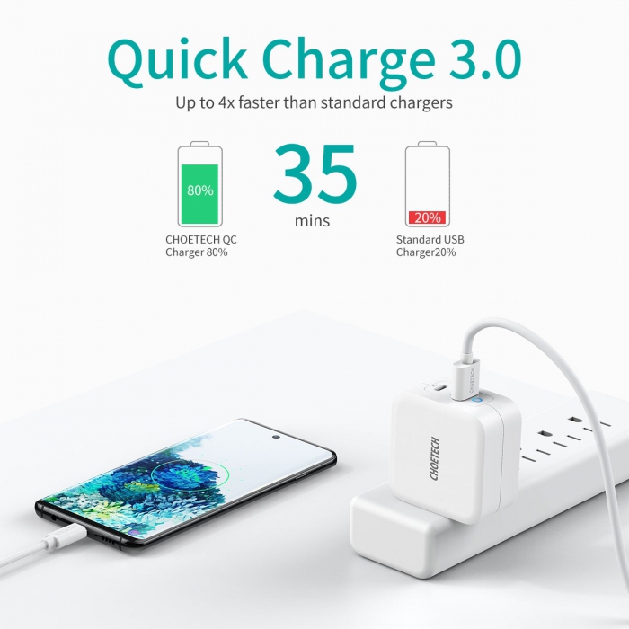 CHOETECH Wall Charger 65W Quick Charge PD8002 2