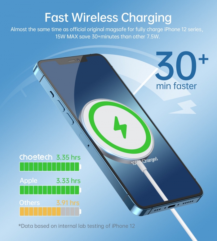 Choetech Magasafe Fast Wireless Charger Stand Holder T517 1