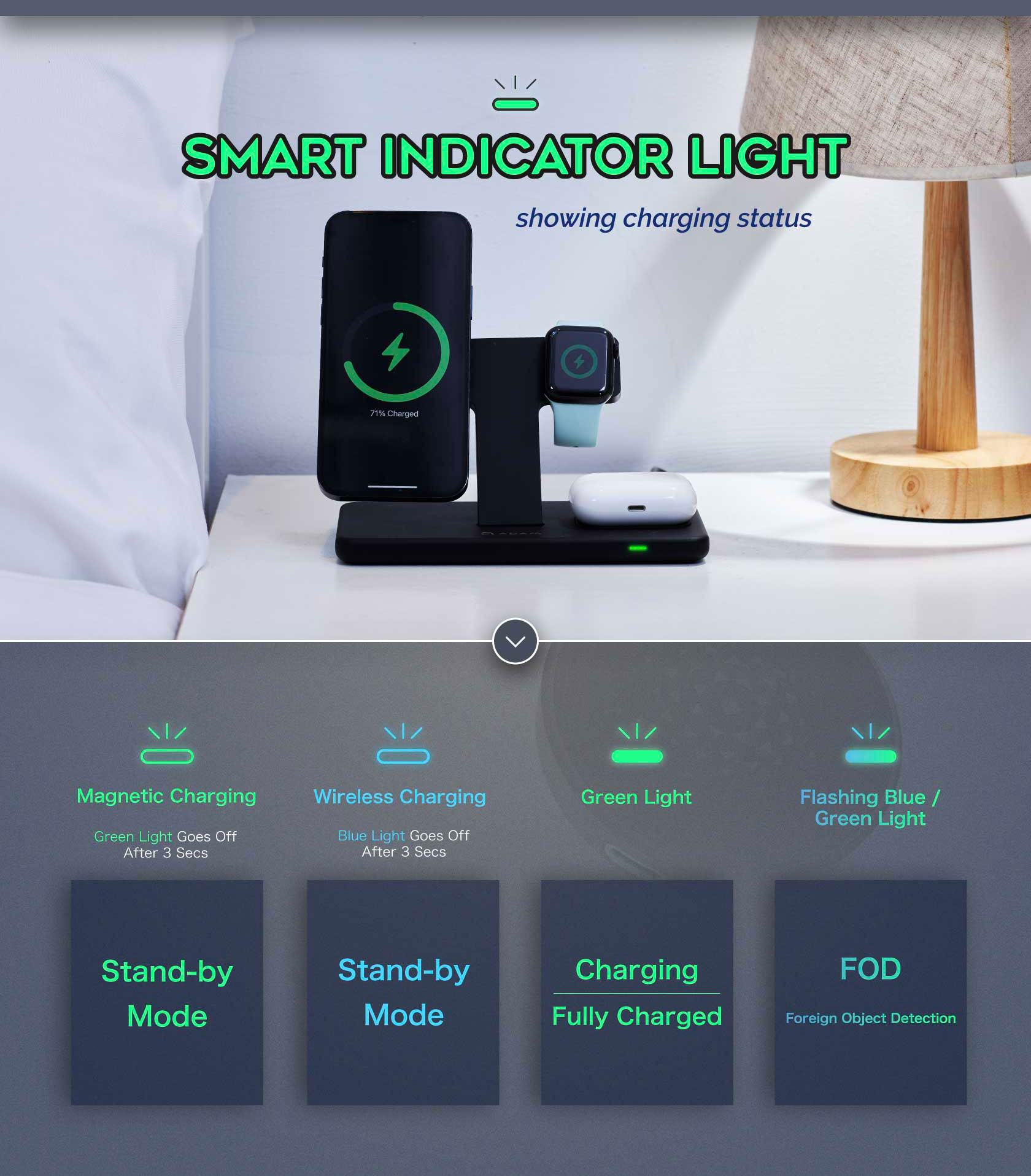 OMNIA M3 Magnetic 3 in 1 Wireless Charging Station 10
