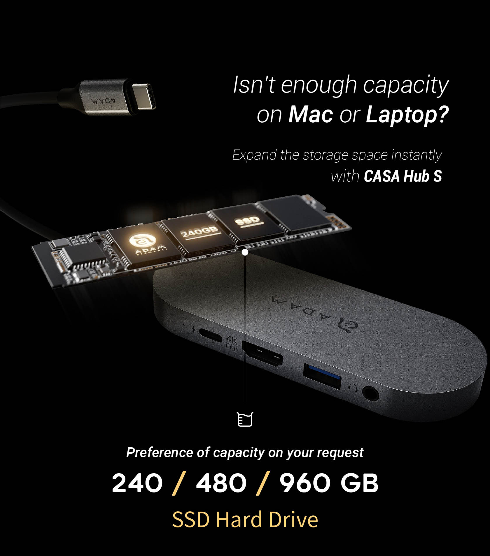 CASA HUB S USB C 3.1 5 in 1 SSD Hub 960G 12 02