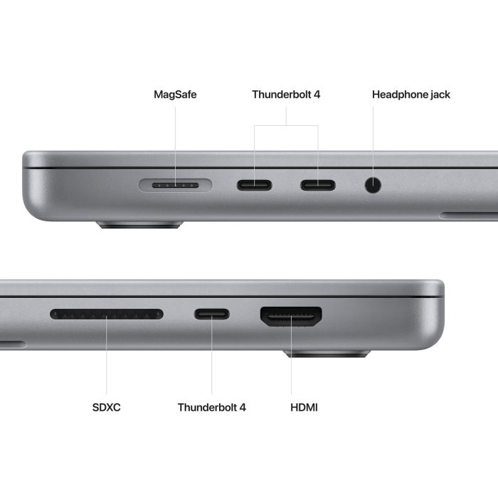 Macbook Pro 16 inch M2 Chip Series Customized Gray 5