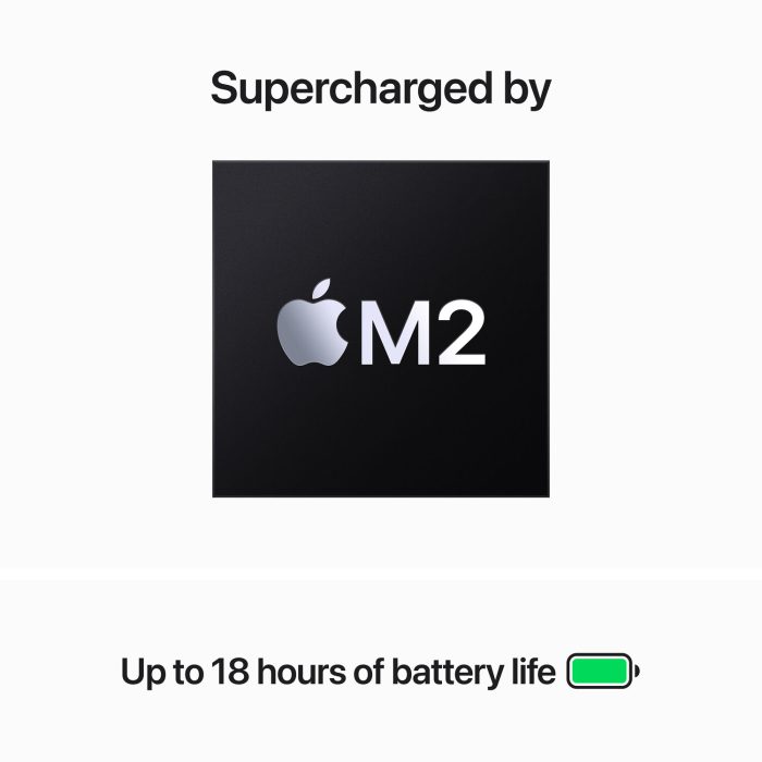 Apple Macbook Air M2 Chip 15 inch Series Midnight 1