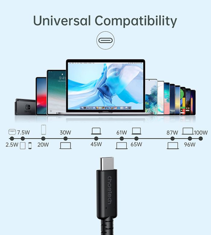 CHOETECH USB C to USB C Cable USB IF Certified 100W USB 4.0 Gen 3 Cable 3