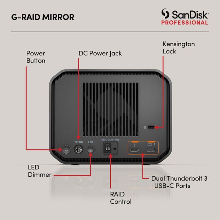 SanDisk Professional G RAID Mirror 2 Bay RAID Array Thunderbolt 3 Hiapple 6